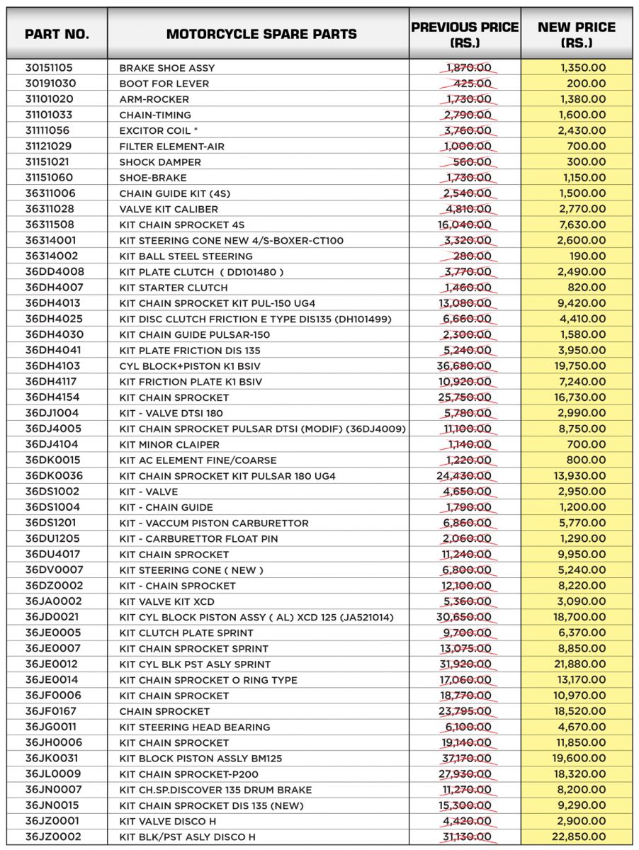 pulsar spare parts price list