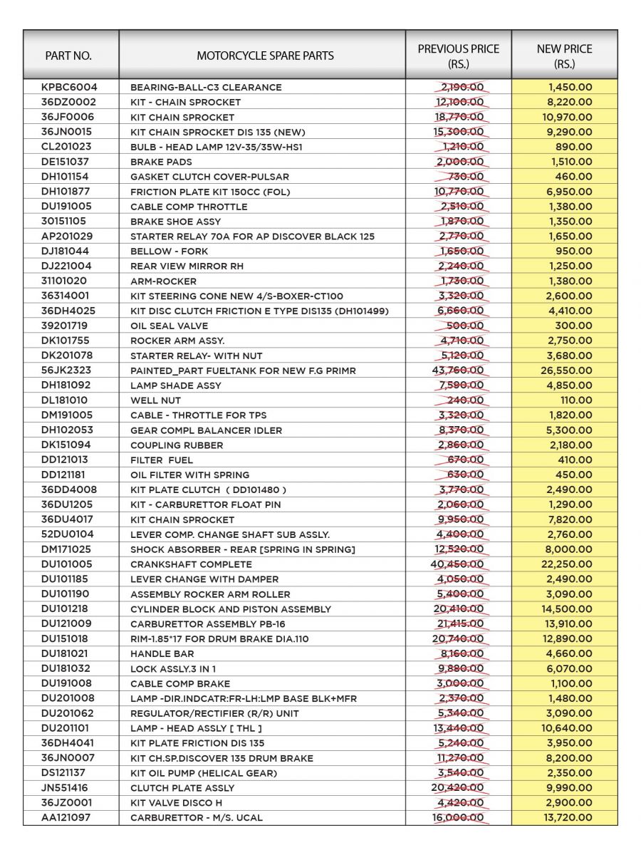 special discount on bajaj genuine spare parts DPMC
