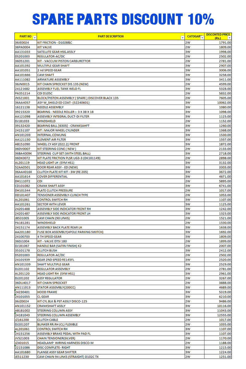 BAJAJ GENUINE WAASI POLA KOTIYAKUBURA DPMC
