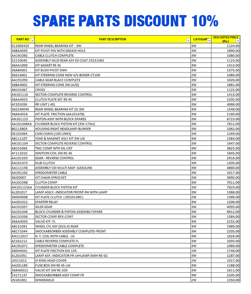 BAJAJ GENUINE WAASI POLA KOTIYAKUBURA DPMC